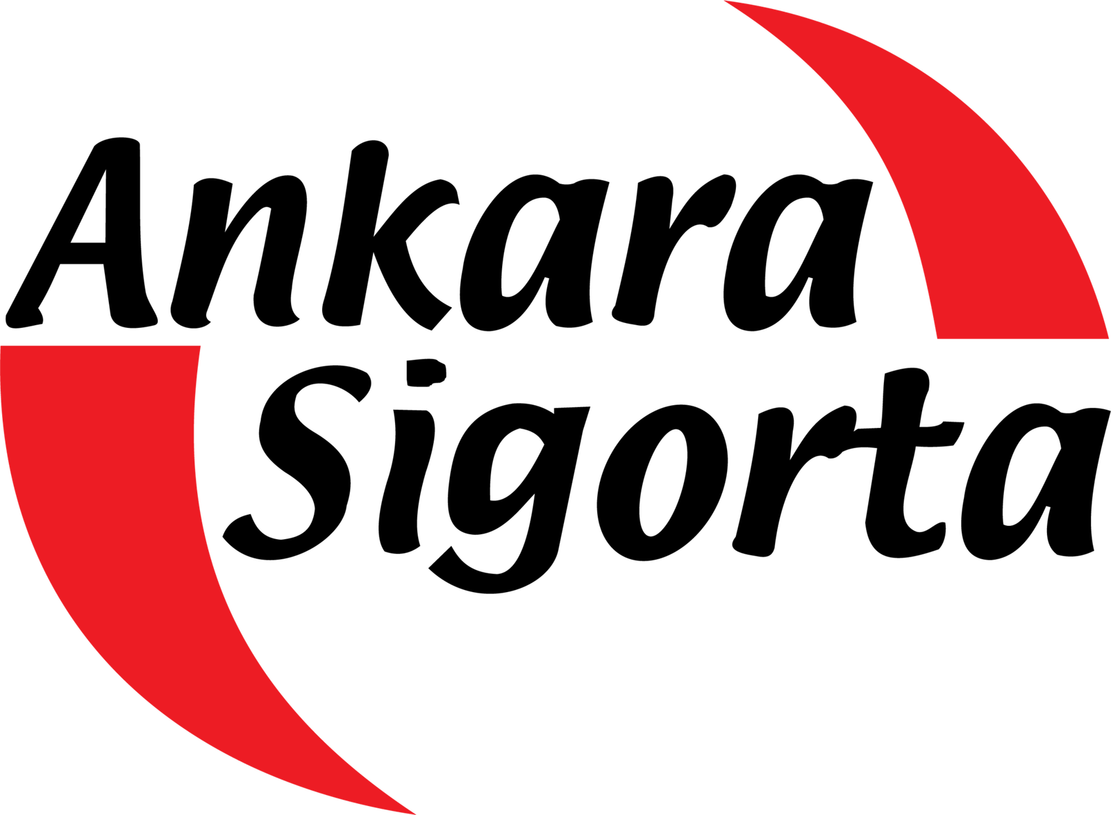 Ankara Sigorta